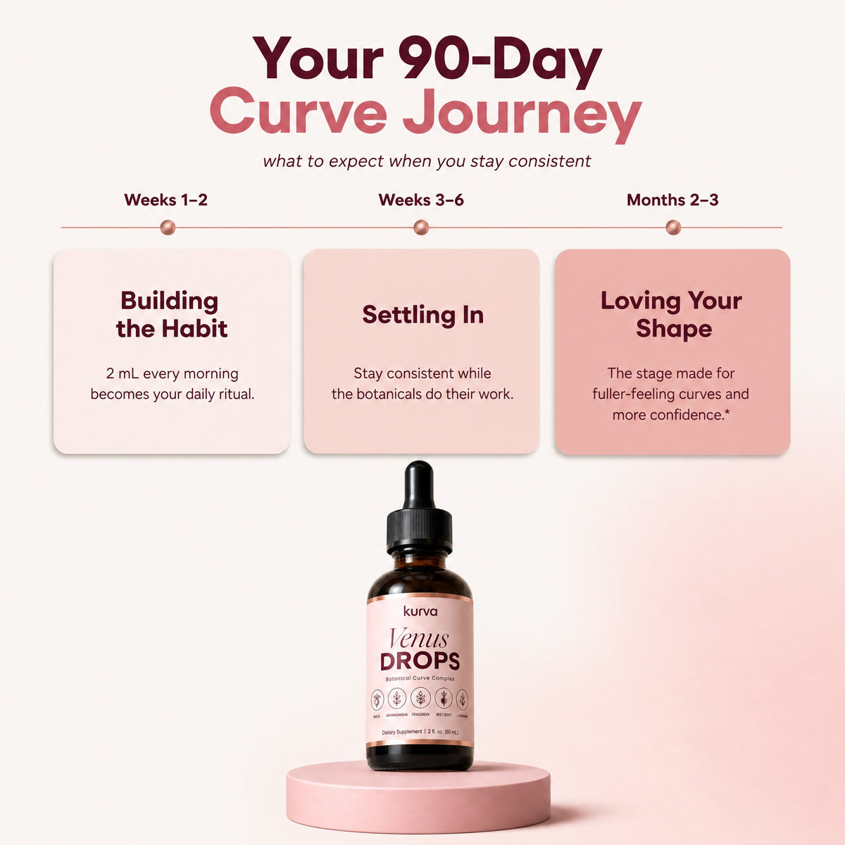 Kurva Venus Drops™