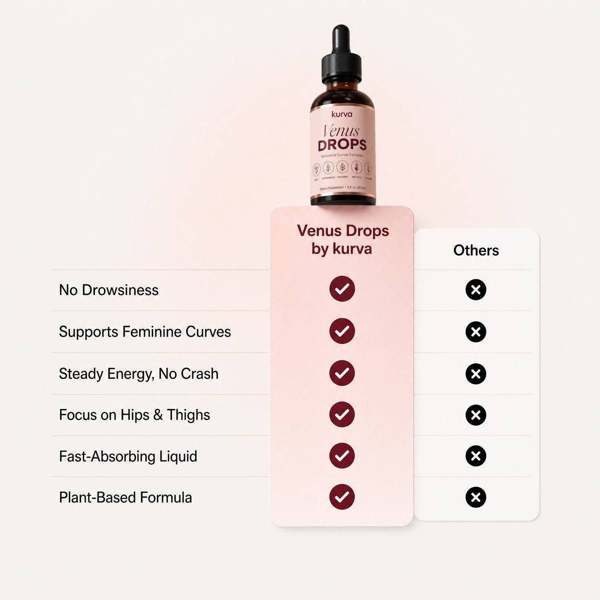 Kurva Venus Drops™